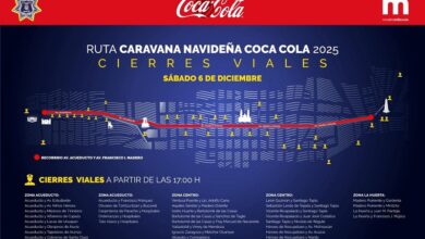 Caravana Coca Cola