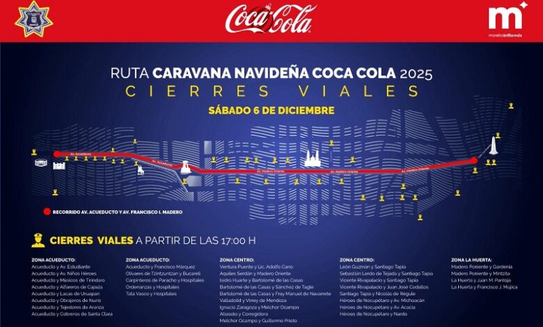 Caravana Coca Cola