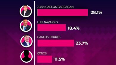 Los Suspirantes, Morena en Morelia