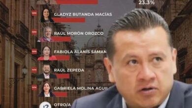 Carlos Torres Piña en encuesta