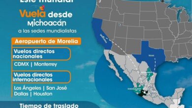 Michoacán, Copa del Mundo 2026, Sectur