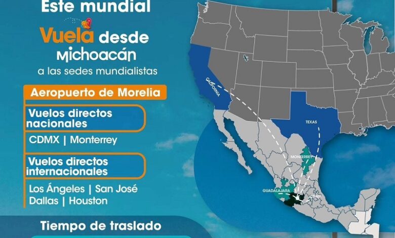 Michoacán, Copa del Mundo 2026, Sectur