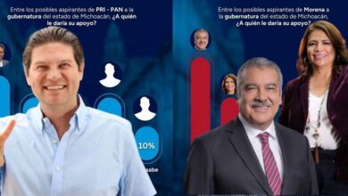 Michoacán 2027, Elecciones