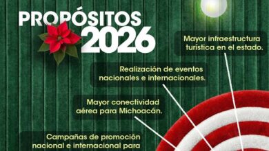 Michoacán, Turismo, Roberto Monroy García, Fitur 2026