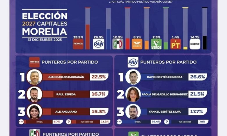 Juan Carlos Barragán