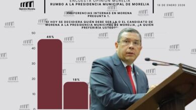 Juan Carlos Barragán, encuestas