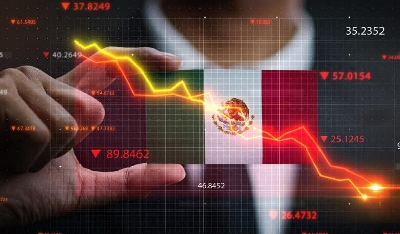 Fitch 2026, Economía de México