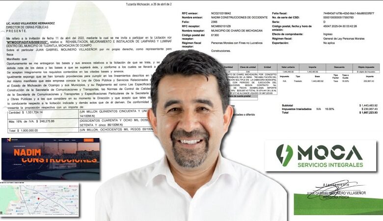 Charo, Juan Gabriel Molinero, corrupción