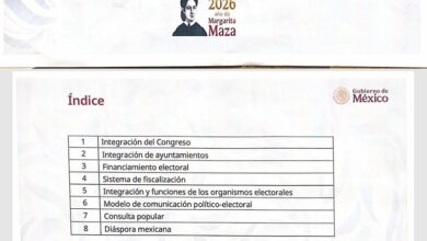 Reforma Electoral, Congreso de la Unión, INE, Partidos Políticos