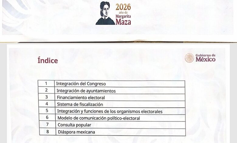 Reforma Electoral, Congreso de la Unión, INE, Partidos Políticos
