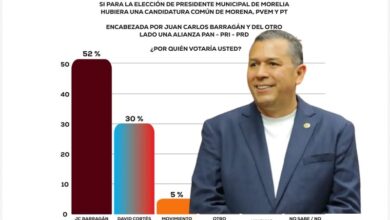 Juan Carlos Barragán