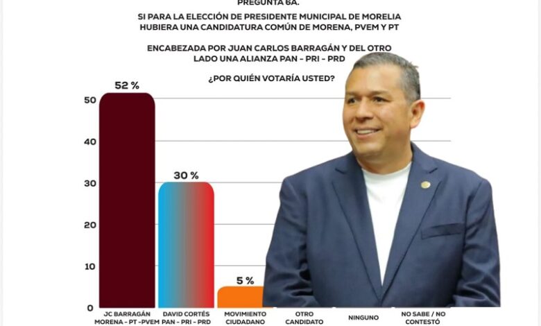 Juan Carlos Barragán