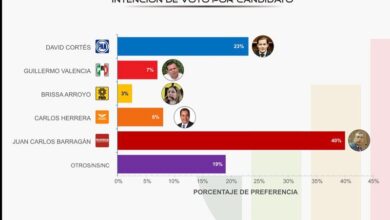 Elecciones Morelia, Juan Carlos Barragán