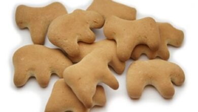 galletas de animalitos, Profeco
