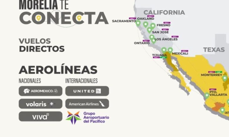 Aeropuerto de Morelia