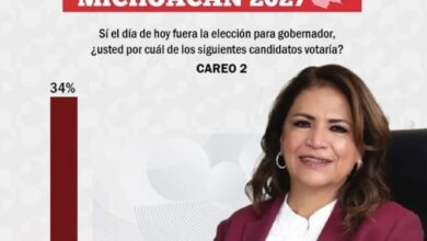 Fabiola Alanís en encuesta