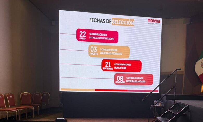 Fechas de selección de candidatos del Morena