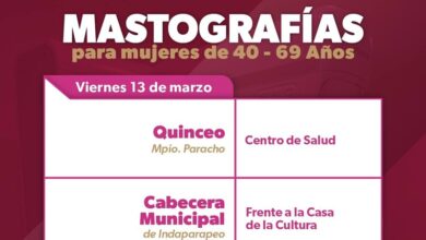 SSM, mastografías