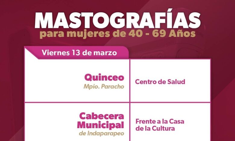 SSM, mastografías