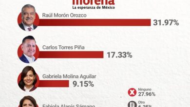 Raúl Morón