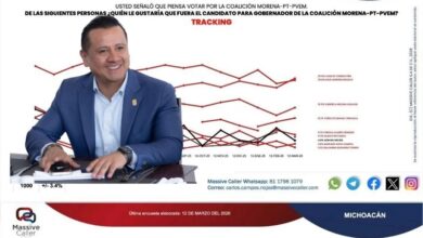 Carlos Torres Piña