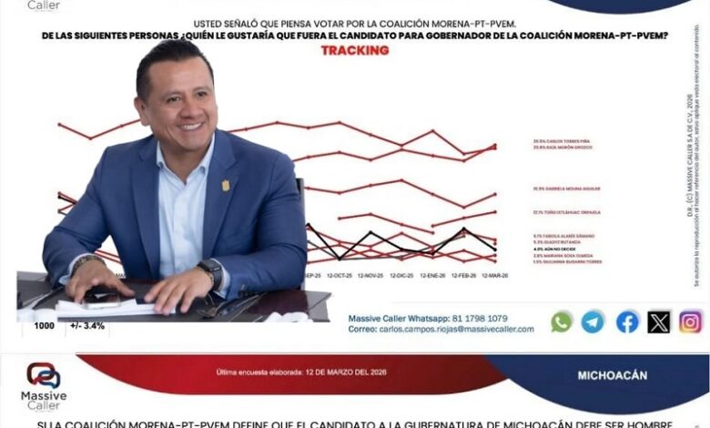 Carlos Torres Piña