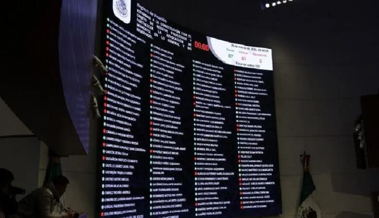 Senado de la República