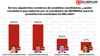 Los Suspirantes, Rubrum, Morena, Morelia