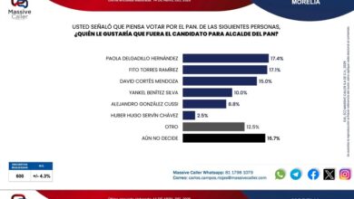 Massive Caller, Morelia, elecciones