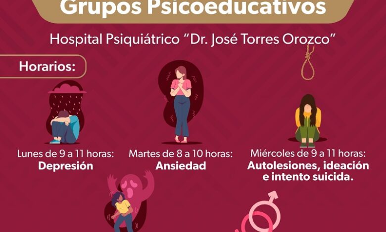 SSM Michoacán