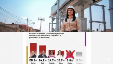 Gladyz Butanda Macías