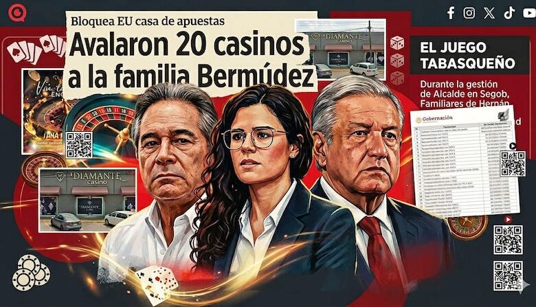 Caso de los casinos