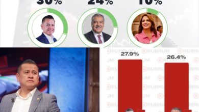 Encuestas electorales, Carlos Torres Piña