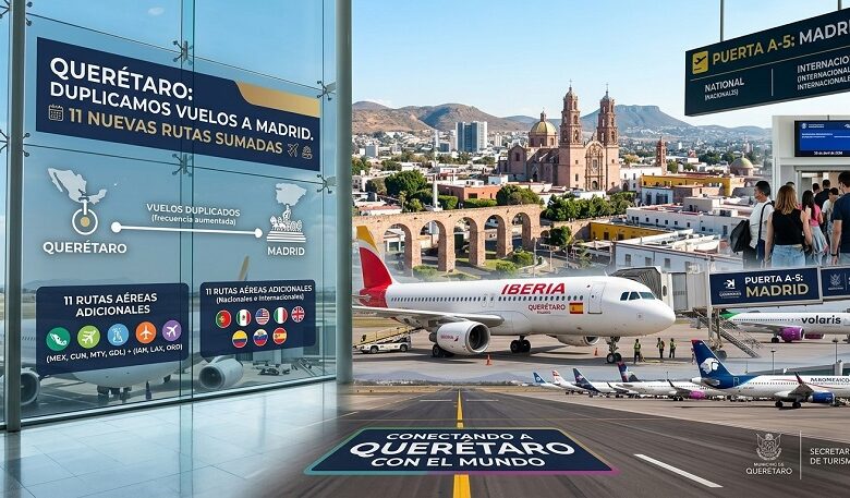 Querétaro