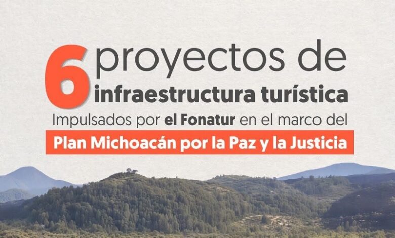 Turismo, Fonatur, Región Purépecha