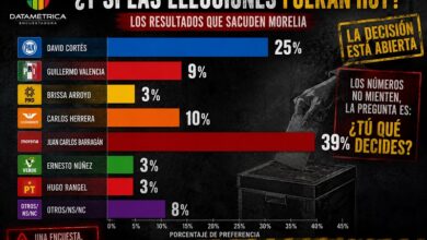 Elecciones, Morelia, Juan Carlos Barragán, Datamétrica