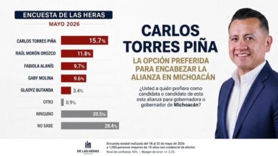 De las Heras, CTP