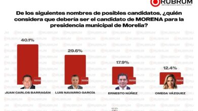 Juan Carlos Barragán, Elecciones 2027