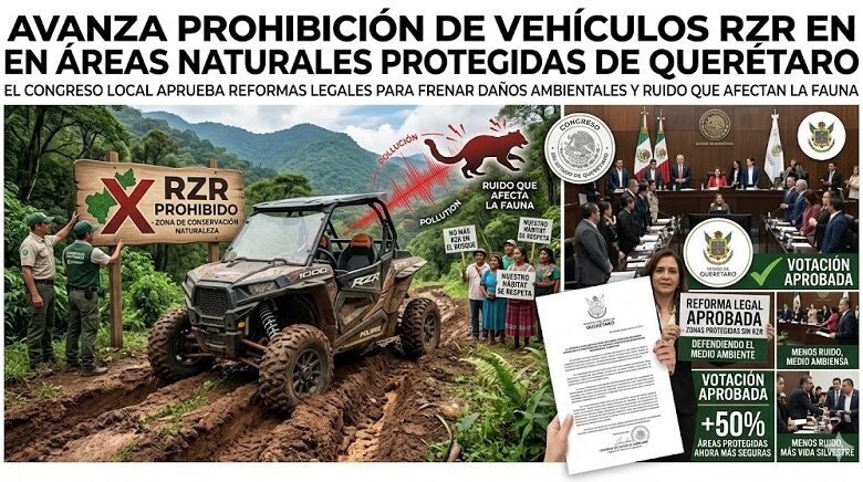 áreas naturales protegidas, Congreso de Querétaro