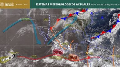 Clima