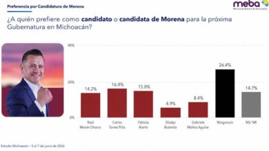 Meba, Carlos Torres Piña