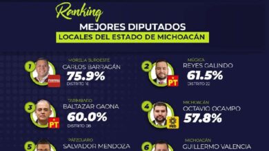 Juan Carlos Barragán, Morena
