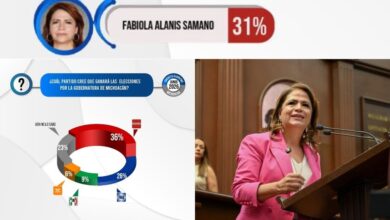 Fabiola Alanís