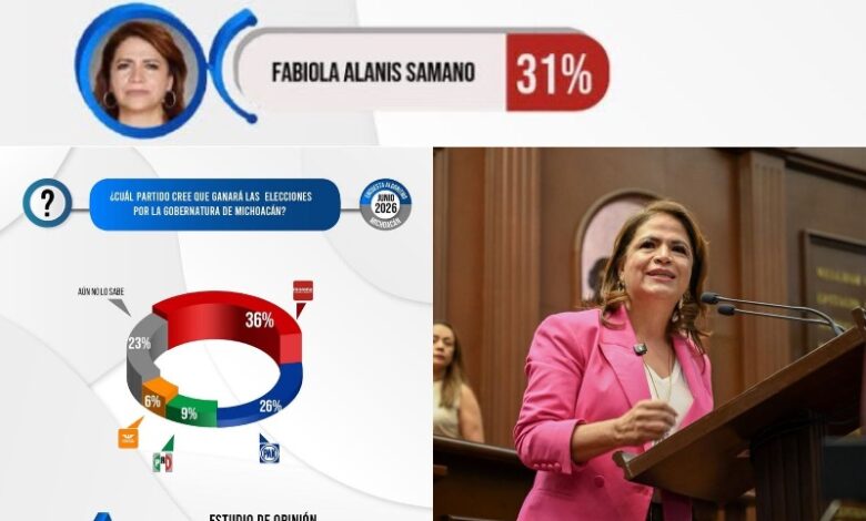 Fabiola Alanís