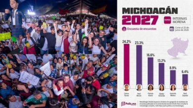 Carlos Torres Piña, encuesta de Polls.mx