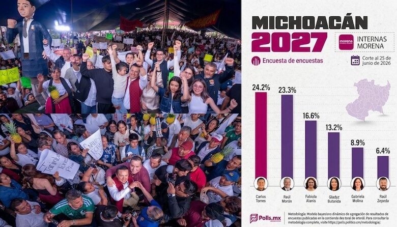 Carlos Torres Piña, encuesta de Polls.mx