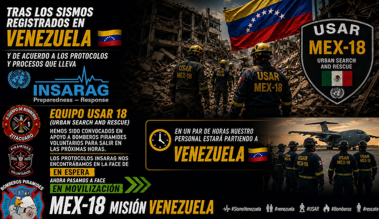 Apoyo desde Zitácuaro a Venezuela