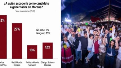 Encuesta Cónica da ganador a Carlos Torres Piña