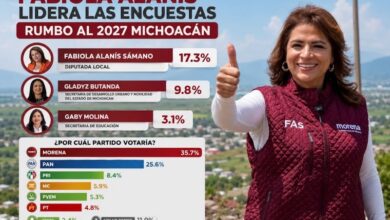 Fabiola Alanís en encuesta de Demoscopia