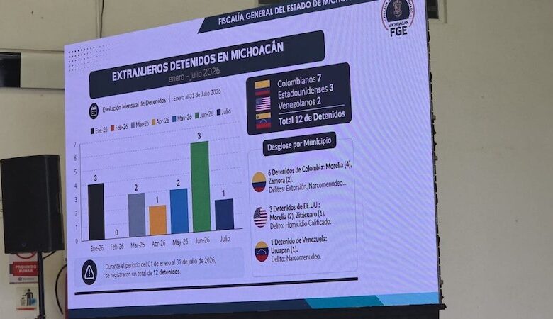 Extranjeros detenidos en Michoacán